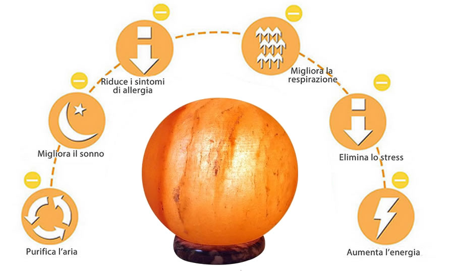 benefici sale dell'himalaya sale rosa proprietà vantaggi